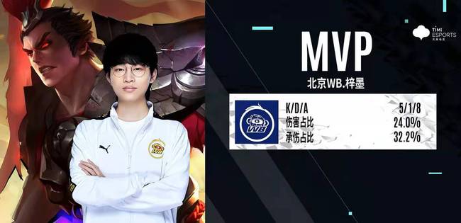 员的快速成 员的快速成