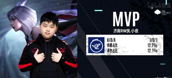 汇丰青少年 汇丰青少年