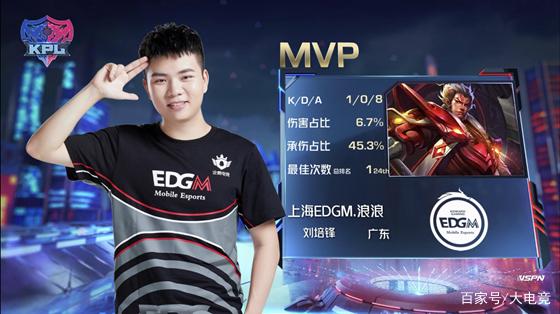 科的战略沟 科的战略沟