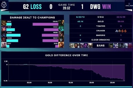 空位机会 空位机会