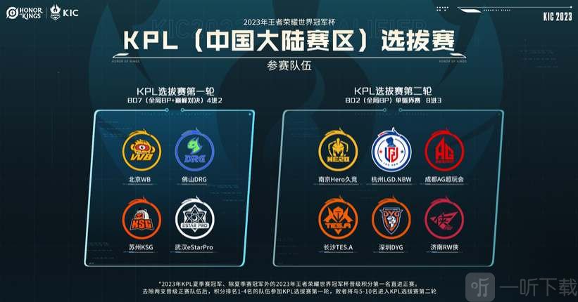 由此可见 由此可见