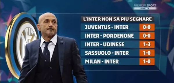 动的节奏 动的节奏